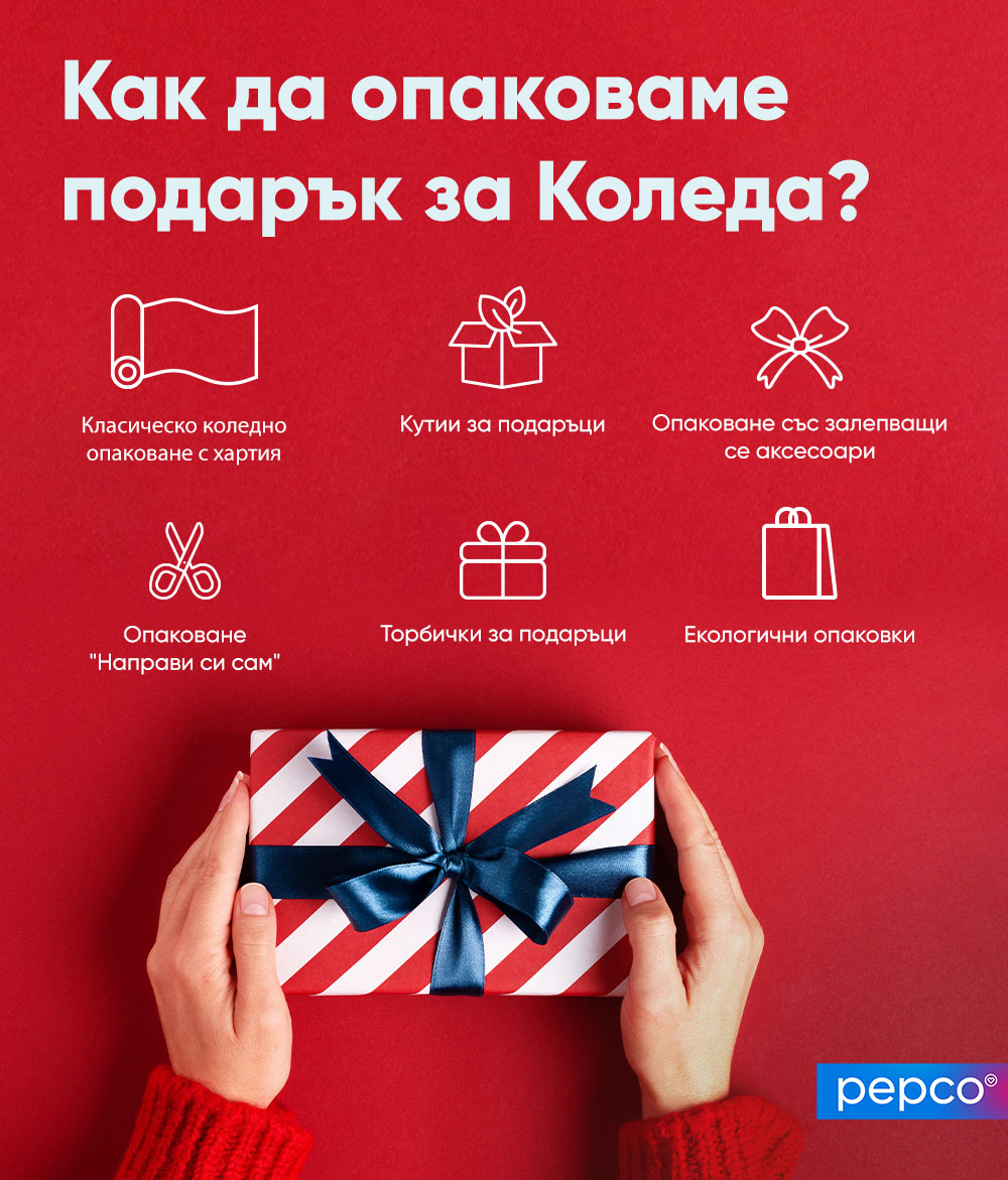 Инфографика на PEPCO Как да опаковаме подарък за Коледа.