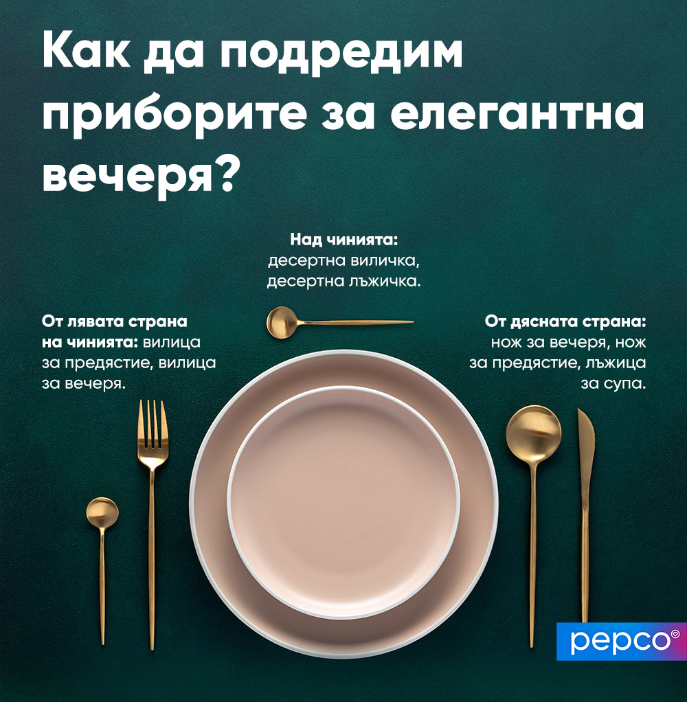 Инфографика PEPCO Как да подредим приборите за хранене за елегантна вечеря? 