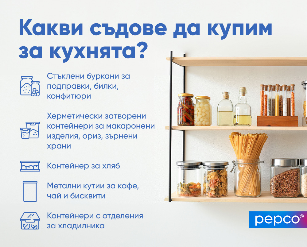 Инфографика на Pepco "Какви контейнери да купим за кухнята?"