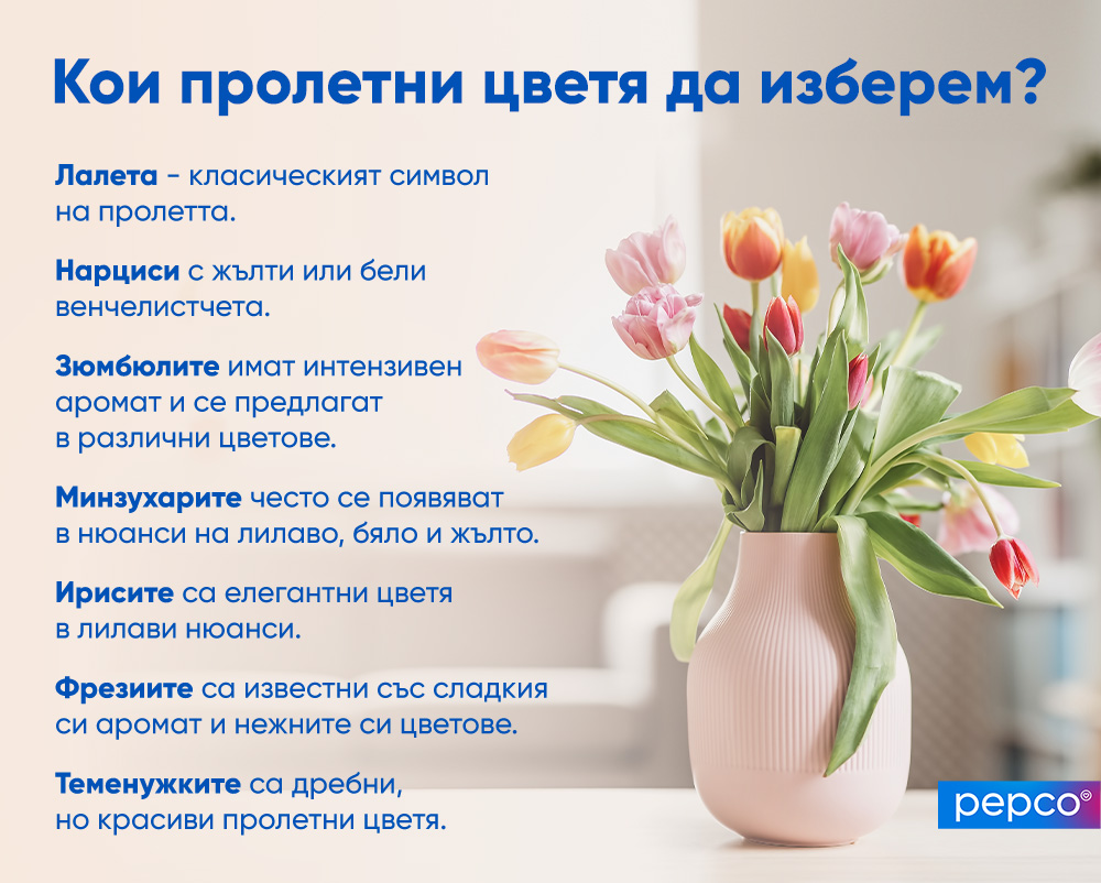Инфографика на Pepco за избор на ваза за цветя