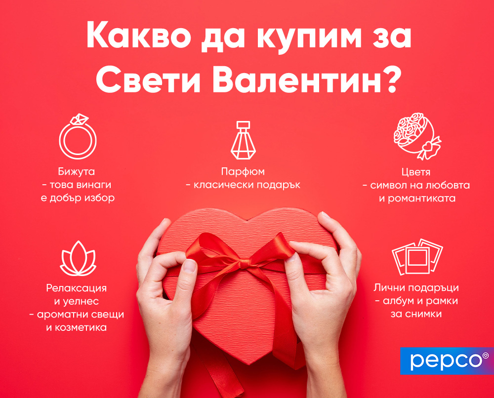 Инфографика на Pepco "Какво да купим за Свети Валентин?"