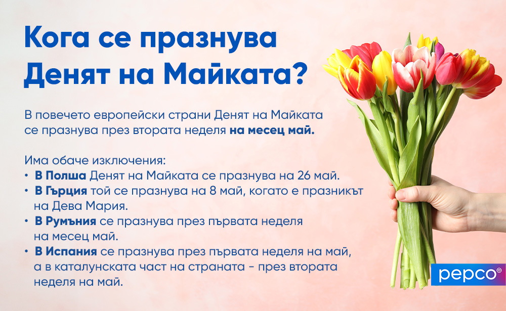 Инфографика на Pepco за Деня на Майката в Европа.