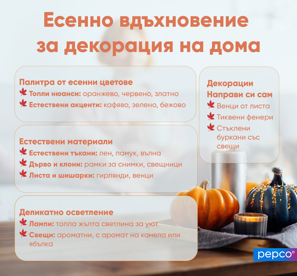 Инфографика на Pepco за есенната украса