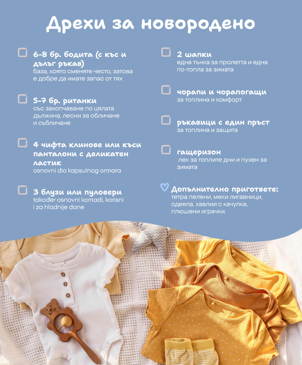 Дрехи за новородено 