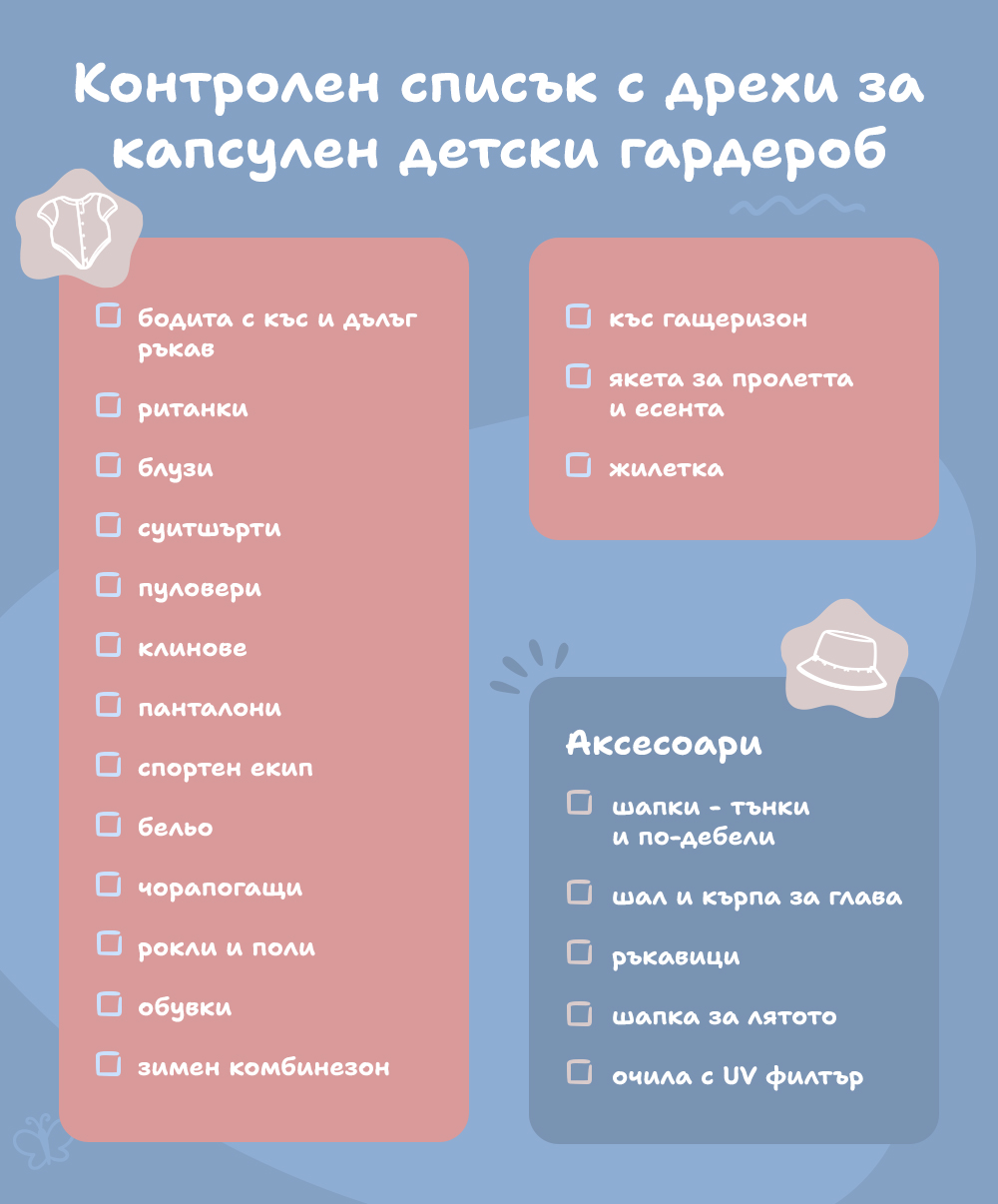 Контролен списък с дрехи за капсулен детски гардероб 