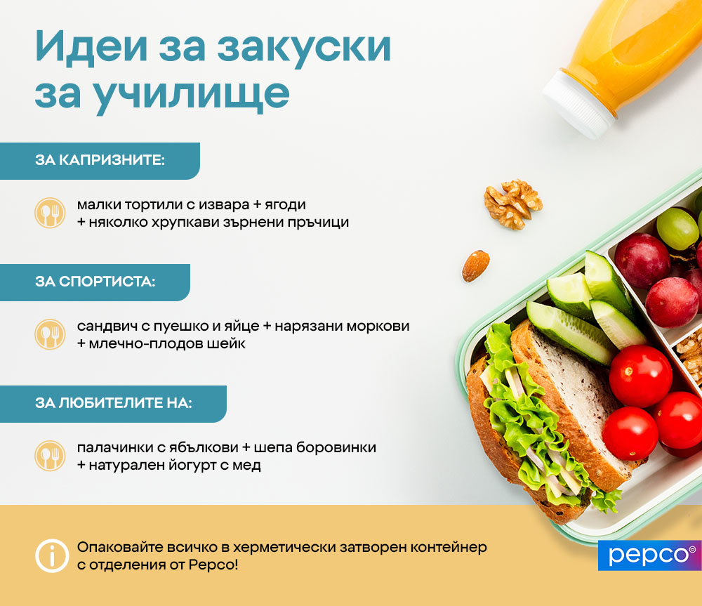 Идеи за закуски за училище