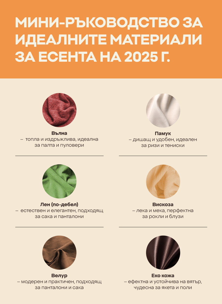 Мини-ръководство за идеалните материали за есента на 2025 г