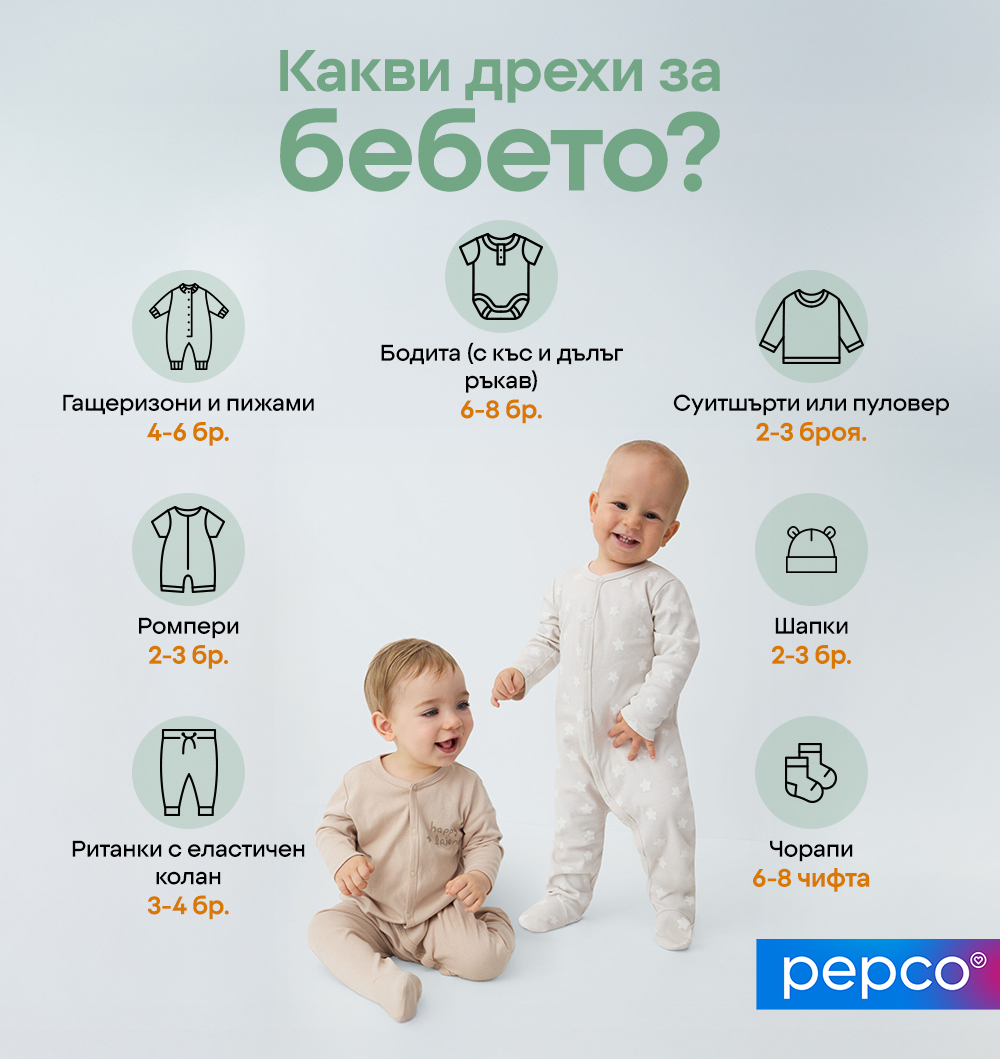 Какви дрехи за бебето? 