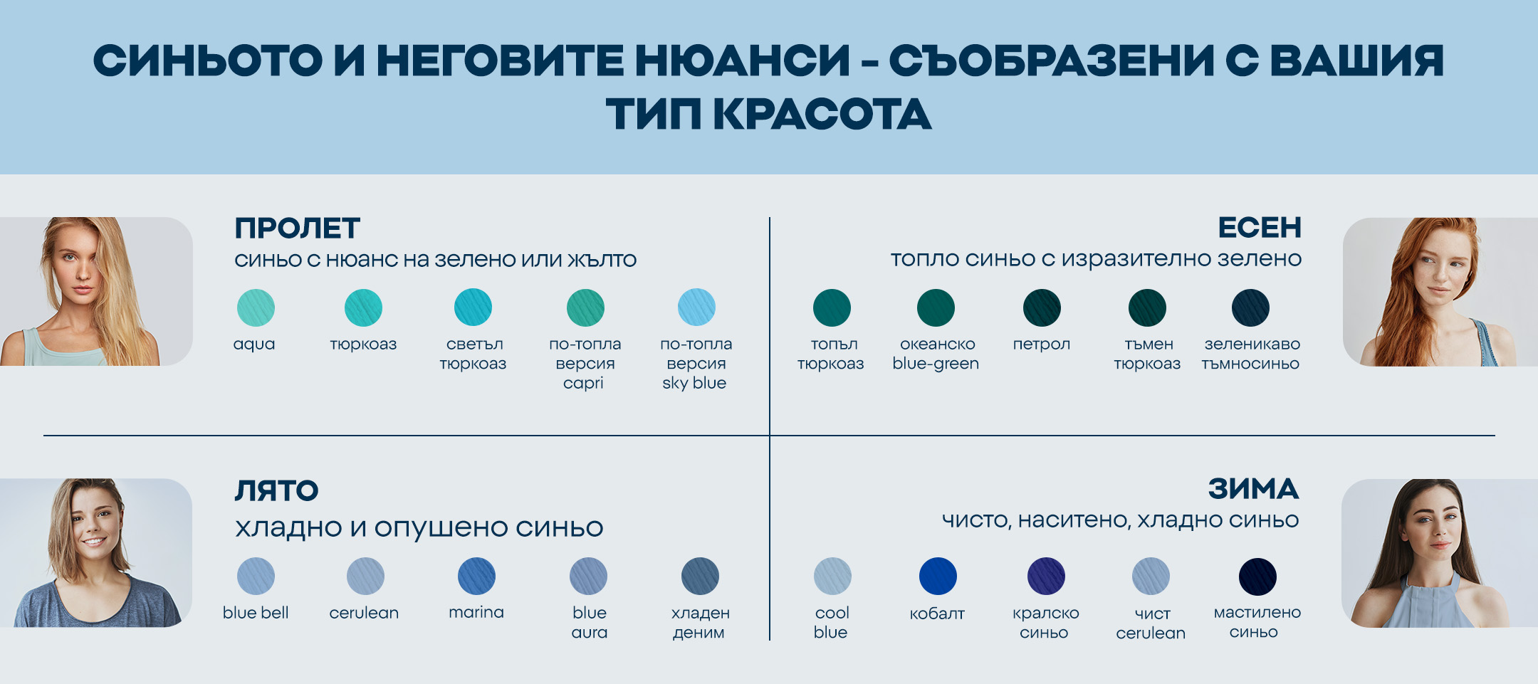 Синьото и неговите нюанси - съобразени с Вашия тип красота